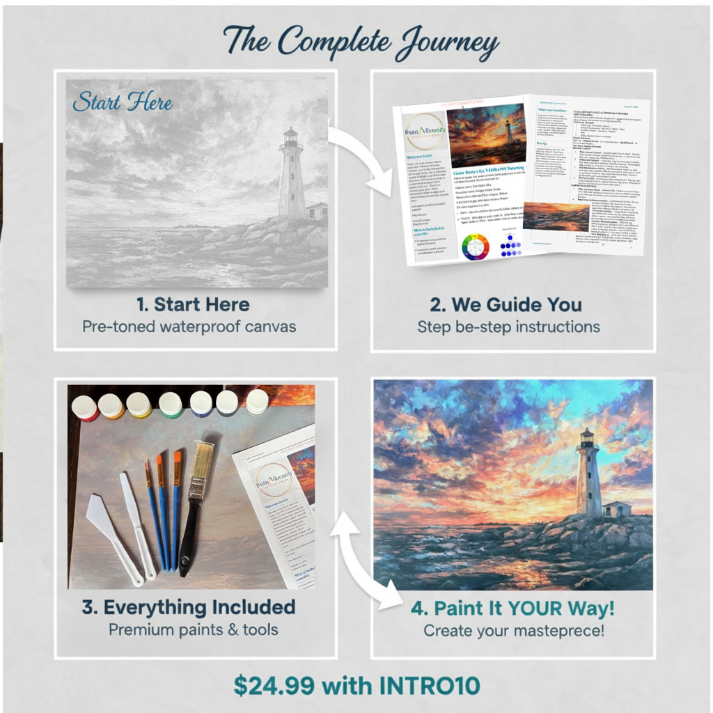 Lighthouse Complete Journey with $24.99 pricing