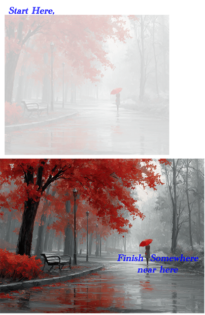 Central Park Stroll Painting Kit - Romantic Urban Scene